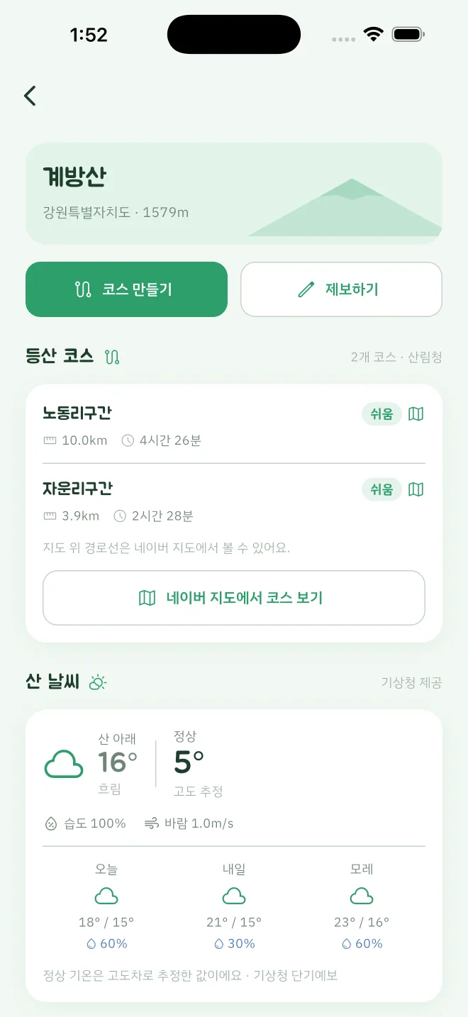 MountainOn 산 상세 화면. 등산 코스의 거리·소요시간·난이도와 기상청 기반 산 날씨(산 아래/정상)가 보인다.